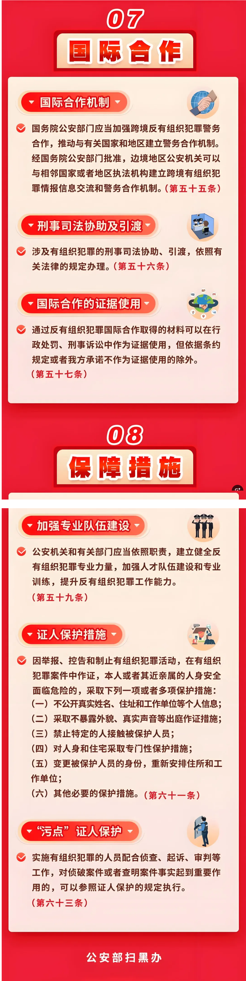21点游戏规则